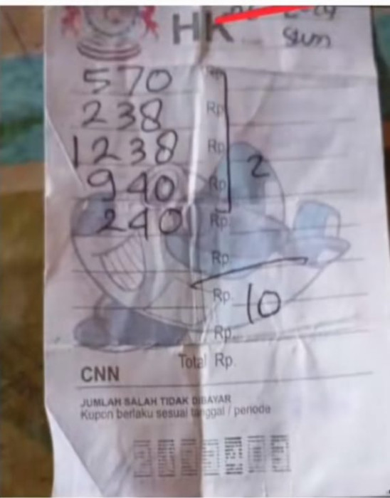 Lapor Pak Kapolri ! Diduga Polres pekalongan Terkesan Tutup Mata Terkait Maraknya Judi Toto Gelap (Togel) berlambang kuda lari